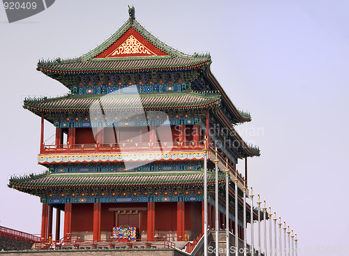 Image of Beijing Tiananmen Temple.