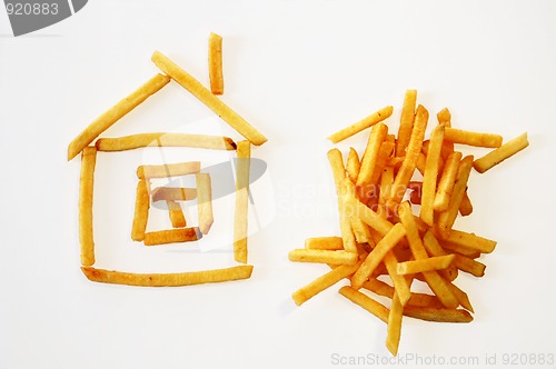 Image of Fried potatoes