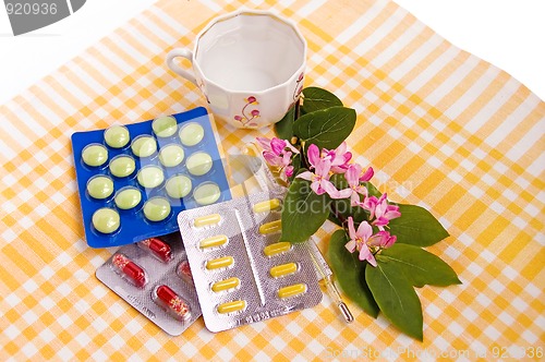 Image of Medicines