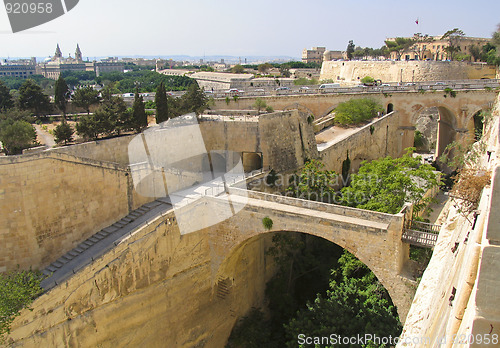 Image of Panorama of Valetta