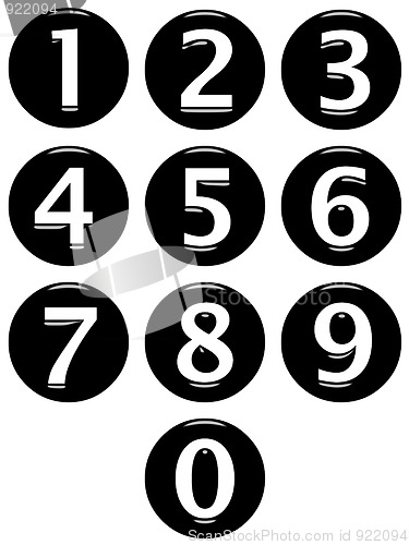 Image of 3D Framed Numbers