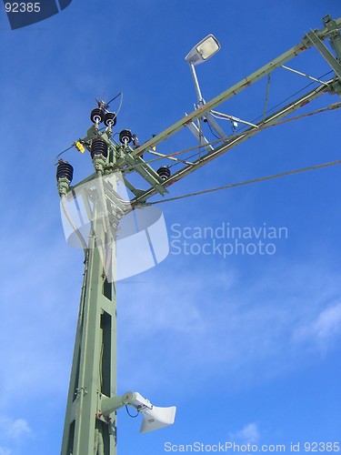 Image of Railway technology