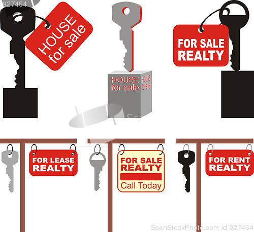 Image of Sale of real estate 