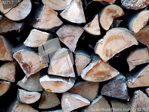 Image of Pile of wood