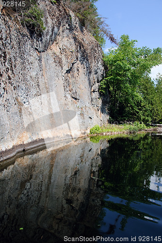 Image of North American landscape