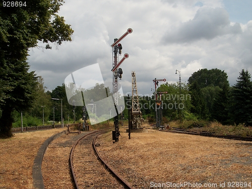 Image of The old disused railway