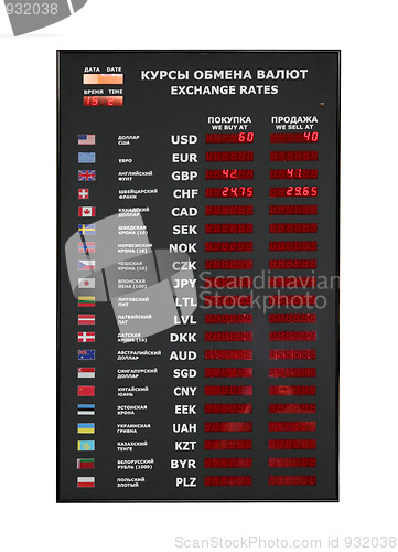 Image of indicator board with currency exchange rate