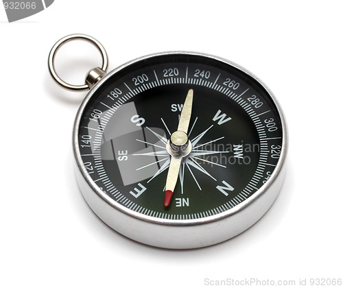 Image of compass