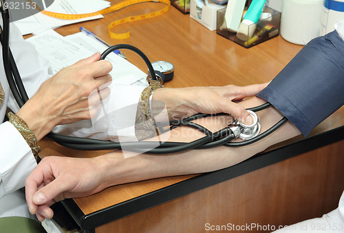 Image of blood pressure measurement