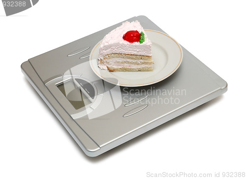 Image of cake on scales