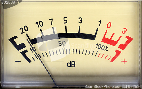 Image of sound decibel meter