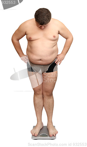 Image of overweight man on scales