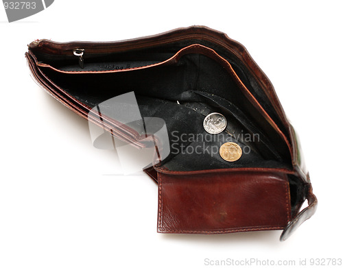 Image of battered empty purse with two coins
