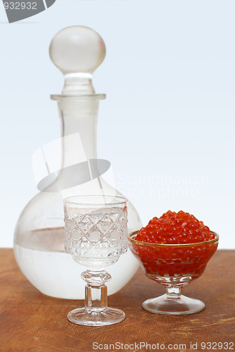 Image of vodka and caviar