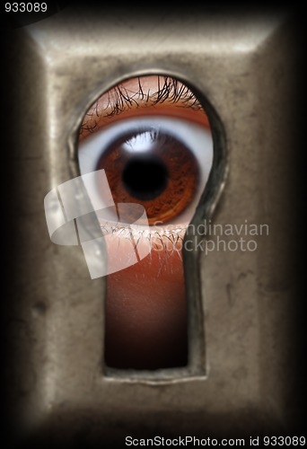 Image of eye in keyhole