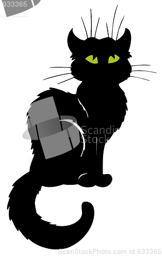 Image of Dark cat silhouette