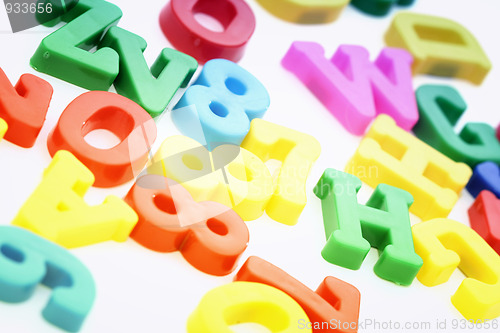 Image of Close-up of letters. Great details !