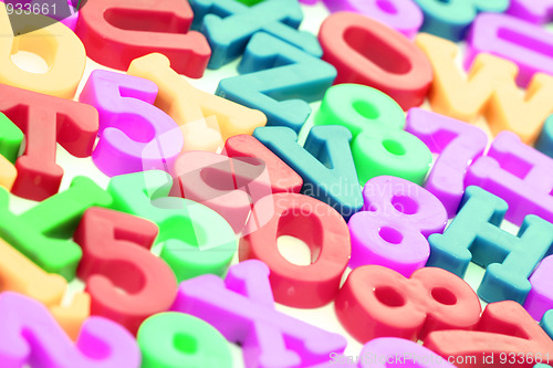 Image of Close-up of letters. Great details !