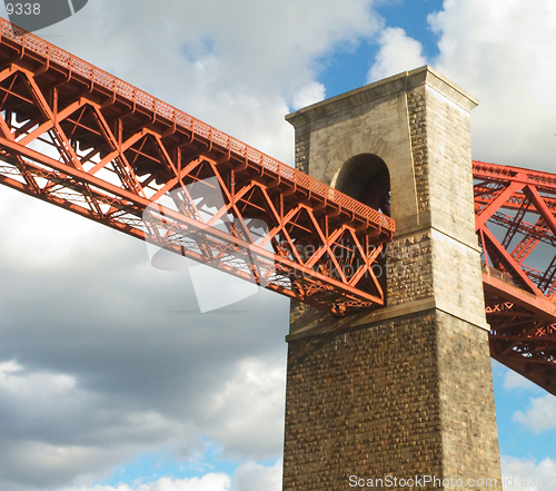Image of Bridge End