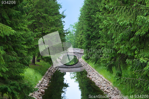 Image of bridge across stream