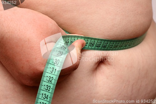 Image of overweight women stomach