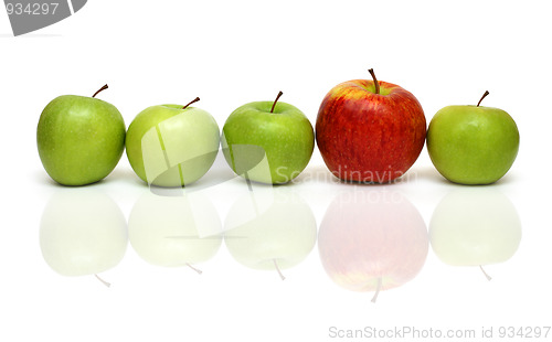 Image of different concepts with apples