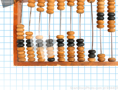 Image of decrease diagram on abacus