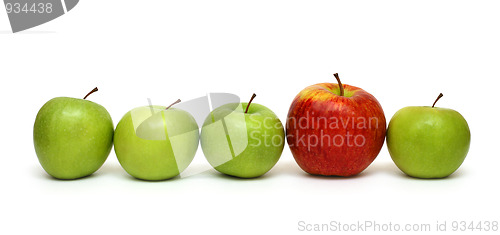 Image of different concepts with apples