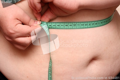 Image of overweight women stomach