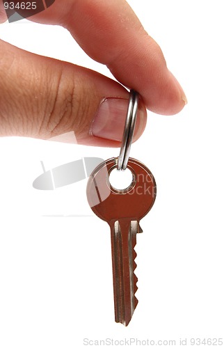 Image of key on finger