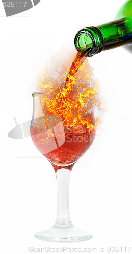 Image of pour red fire wine