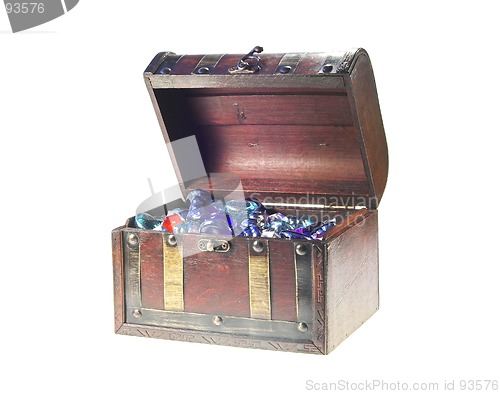 Image of box