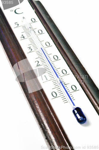 Image of thermometer