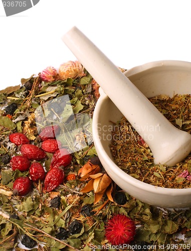 Image of Mortar and pestle with herbs