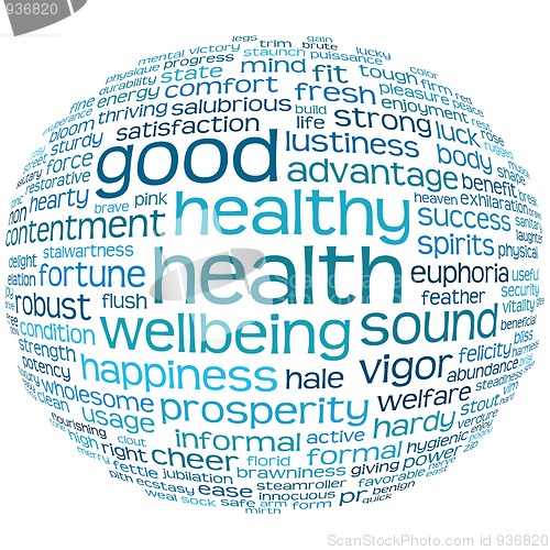 Image of good health and wellbeing tag cloud