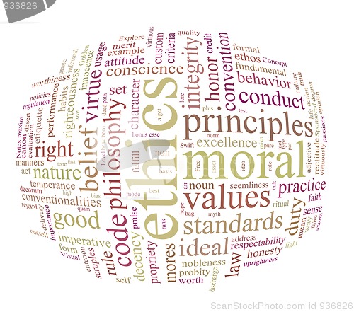 Image of ethics and morales