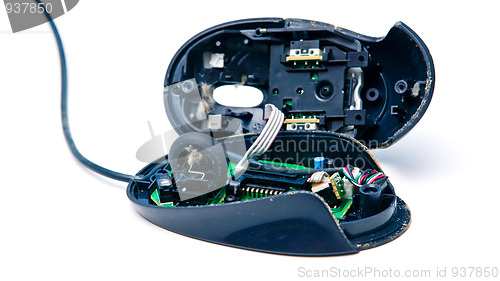 Image of Dirty computer mouse