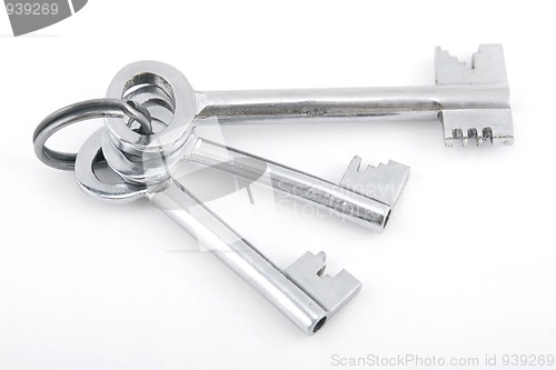 Image of silver bunch of keys