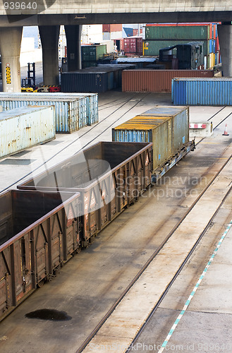 Image of Container in the port of hong kong