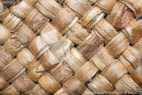 Image of fiber texture wicker