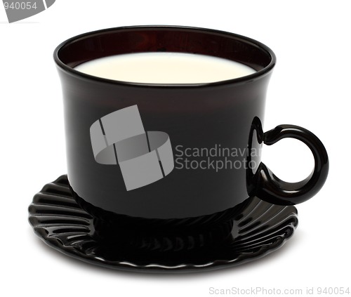 Image of cup of milk