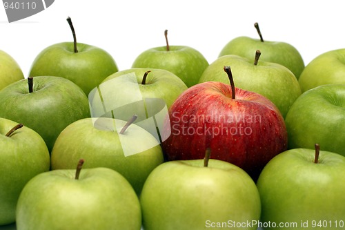 Image of different concepts with apples