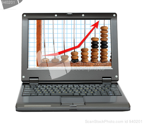 Image of laptop with increase diagram and abacus