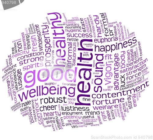 Image of good health and wellbeing tag cloud