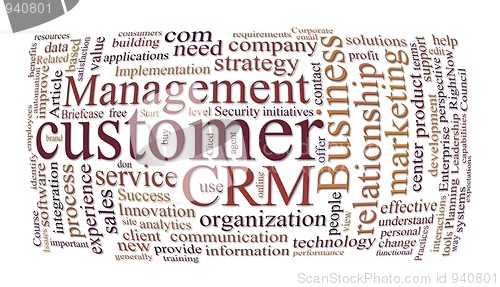 Image of crm customer relations management