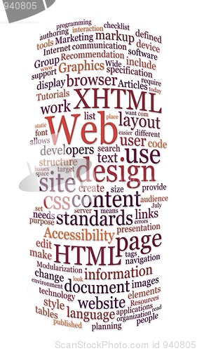 Image of website web design word cloud