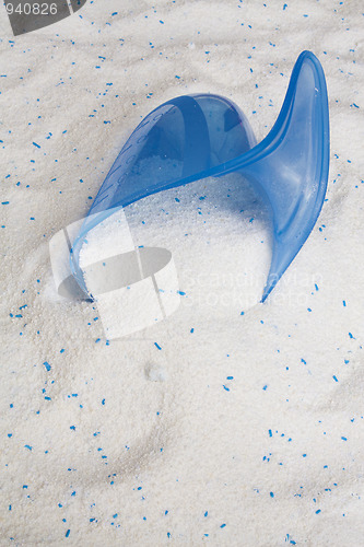 Image of Washing Powder and Blue Scoop
