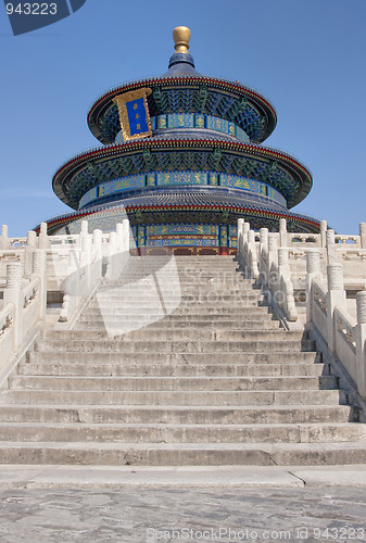 Image of Beijing Temple of Heaven: stairs to the tower.