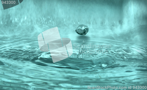 Image of Water droplet