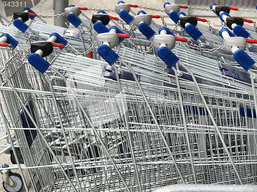 Image of Shopping cart trolley